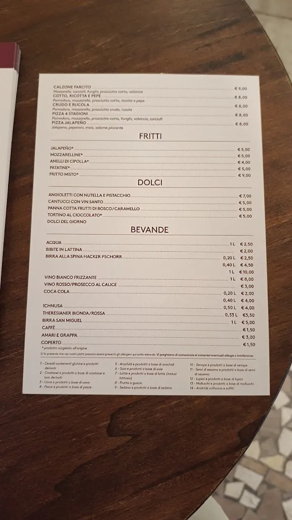 Menu_PIZZERIA SCUCCO_Anghiari_image_1