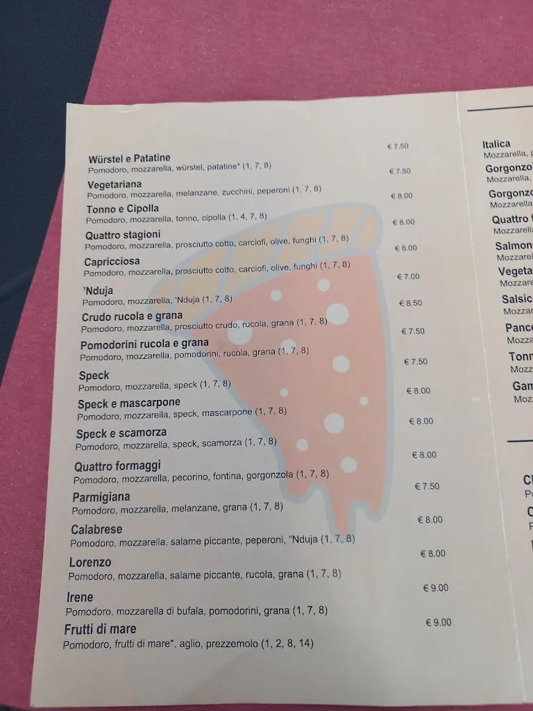 Menu_La Bottega Della Pizza_Altopascio_image_2