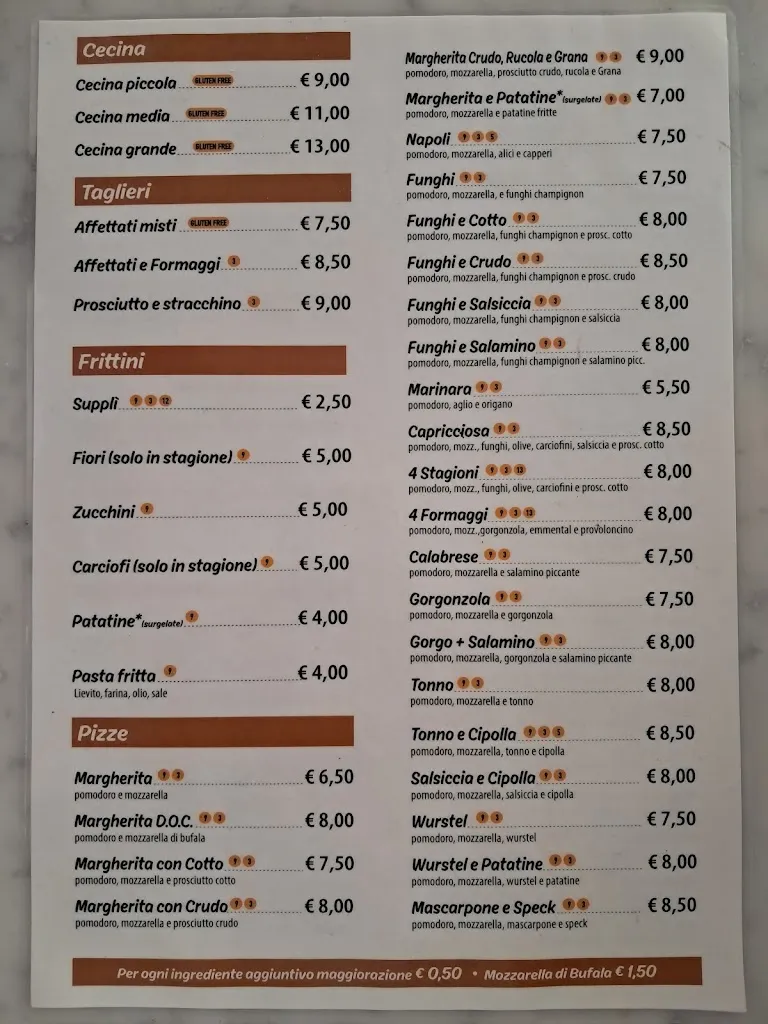 Il Ragno D'oro restaurant in Altopascio