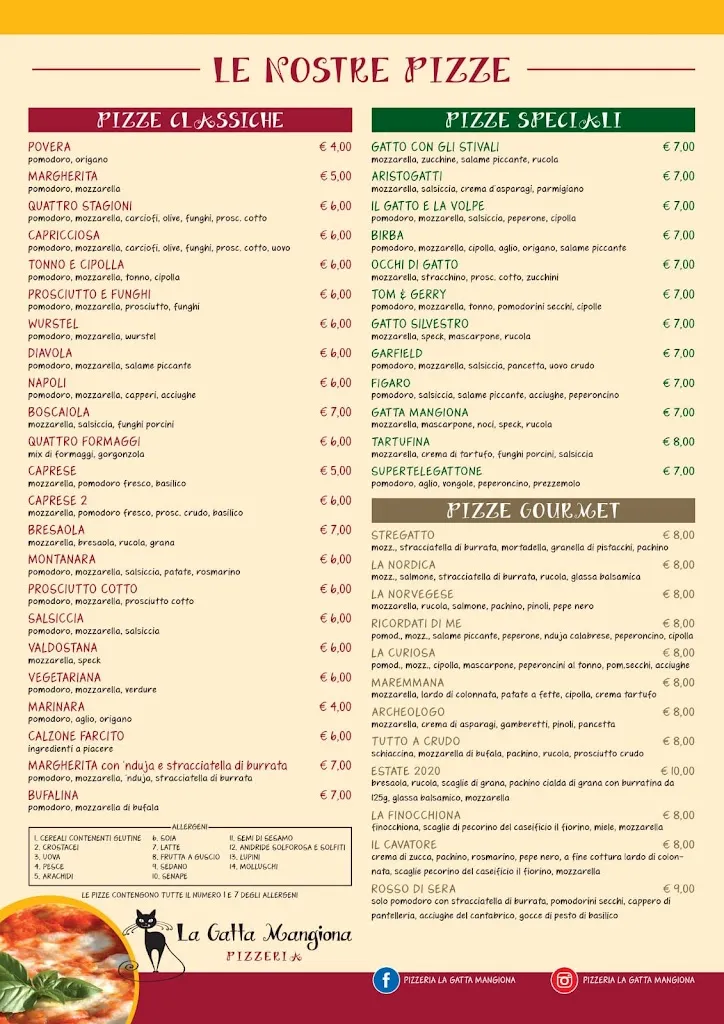 Menu_Pizzeria La Gatta Mangiona - Roselle _Bagno Roselle_image_1