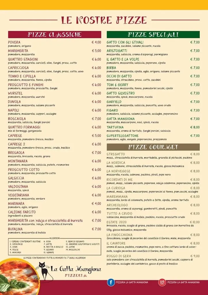 Menu_Pizzeria La Gatta Mangiona - Roselle _Bagno Roselle_image_3