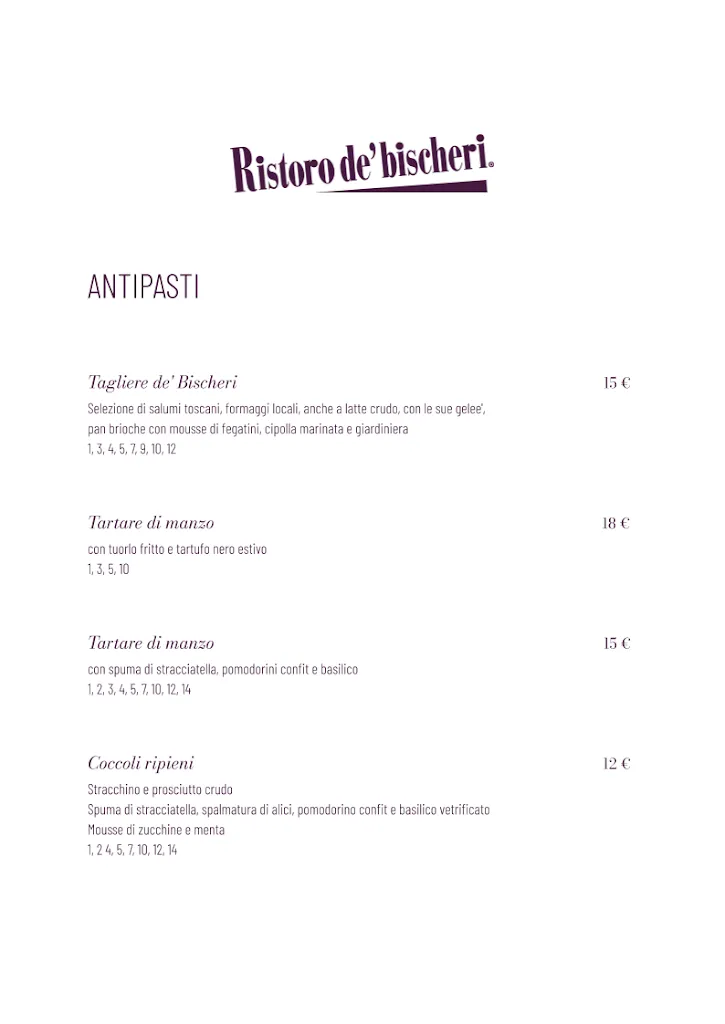 Menu_Ristoro De' Bischeri_Bagno a Ripoli_image_4