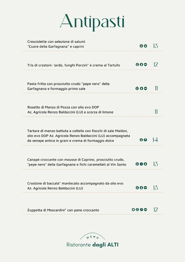 Menu_Ristorante 