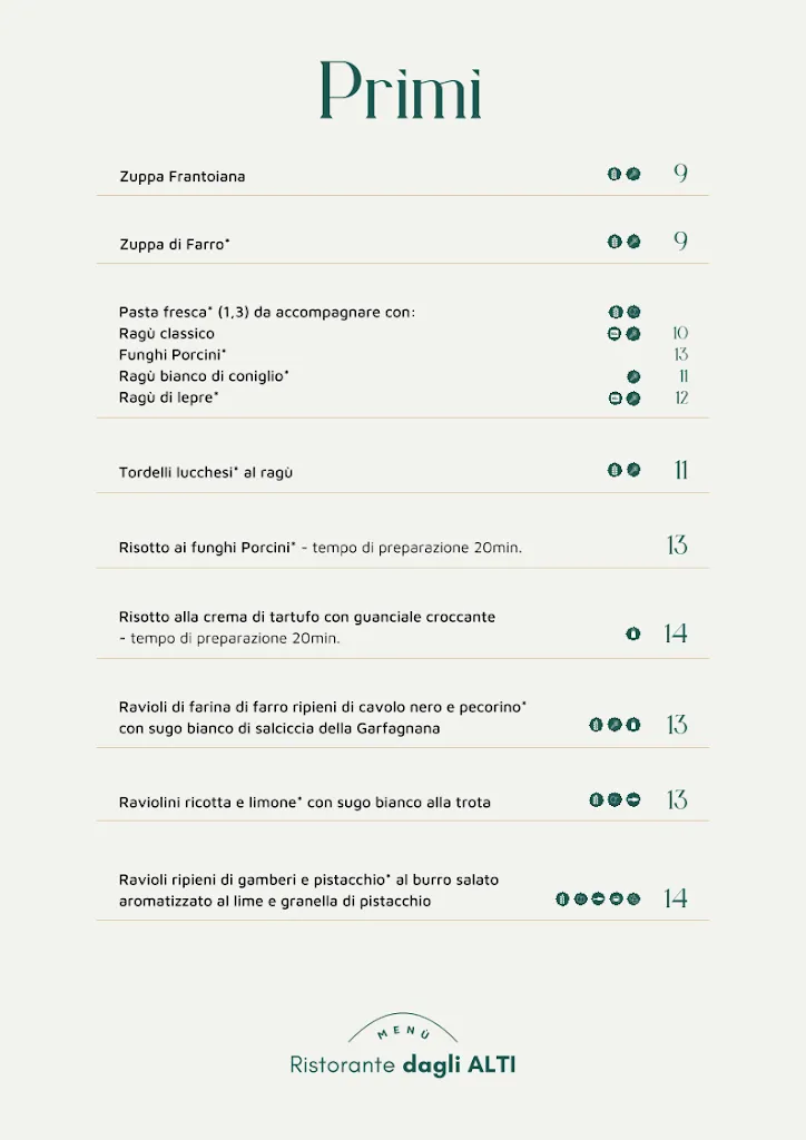 Menu_Ristorante 