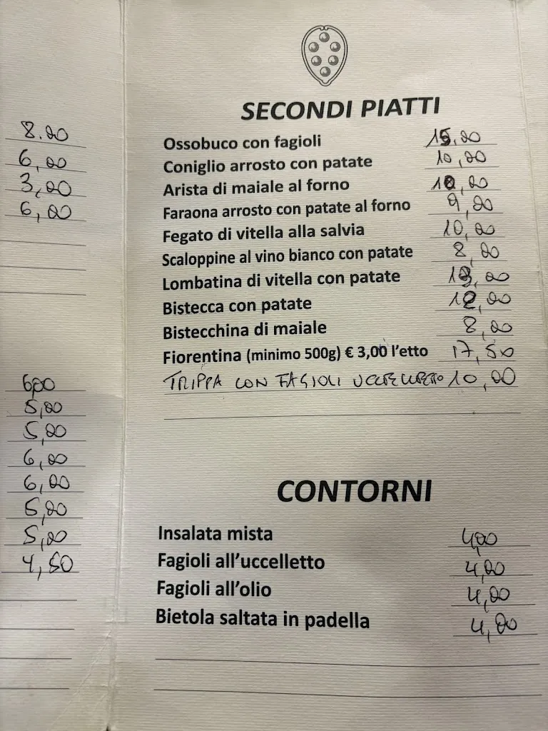 Menu_Ristorante Cosimo De' Medici Srl_Barberino di Mugello_image_2