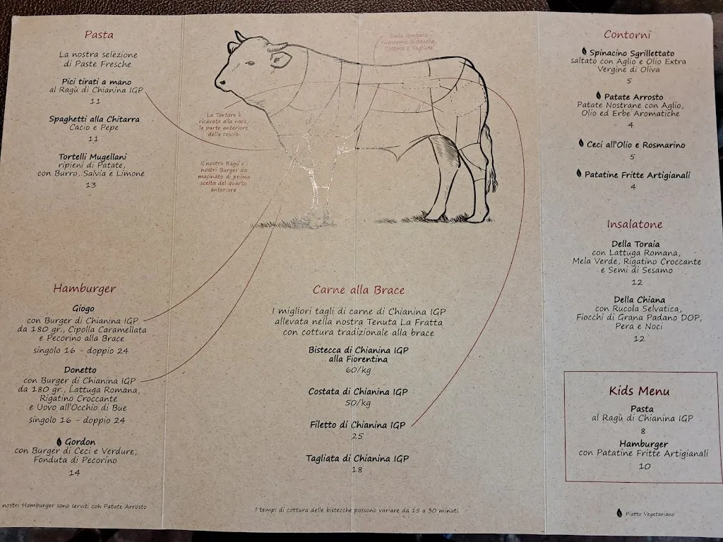 Menu_La Toraia_Bettolle_image_3