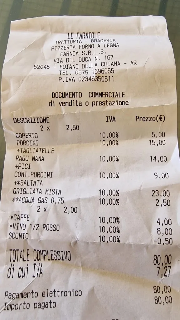 Mario_Trattoria Braceria Pizzeria Le Farniole zona Valdichiana_Bettolle_review