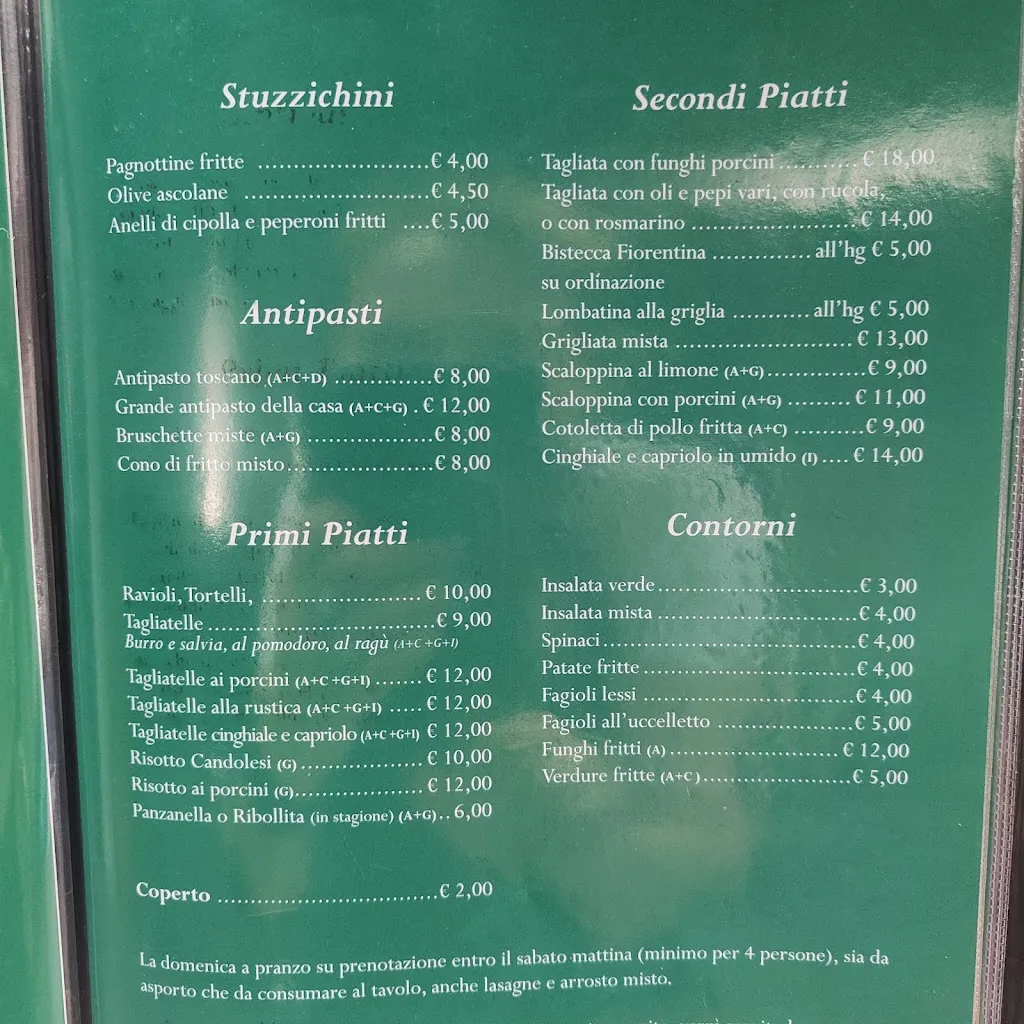 Menu_Osteria Candolesi & Fantasy Break_Bibbiena_image_1