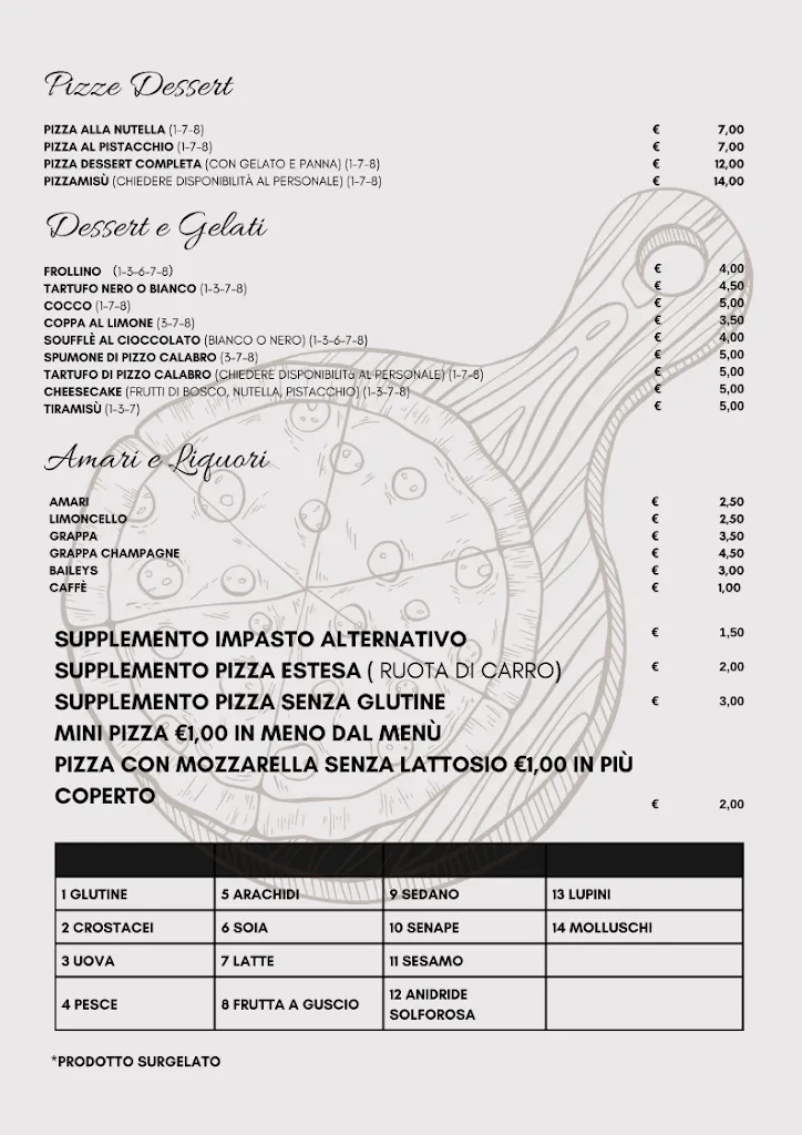 Menu_Pizzeria Jonny_Martina Franca_image_1