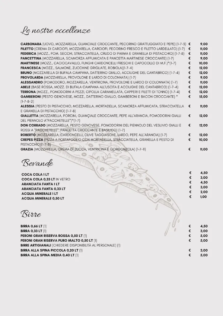 Menu_Pizzeria Jonny_Martina Franca_image_3