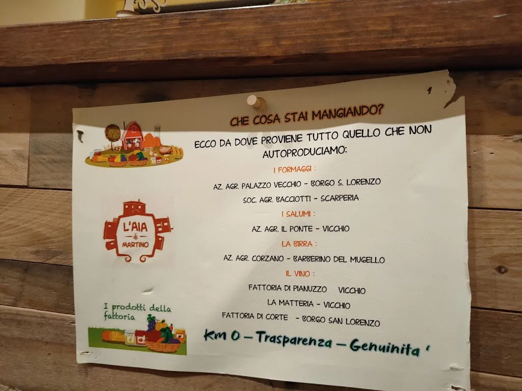 Menu_Azienda Agricola L'Aia di Martino_Borgo San Lorenzo_image_1