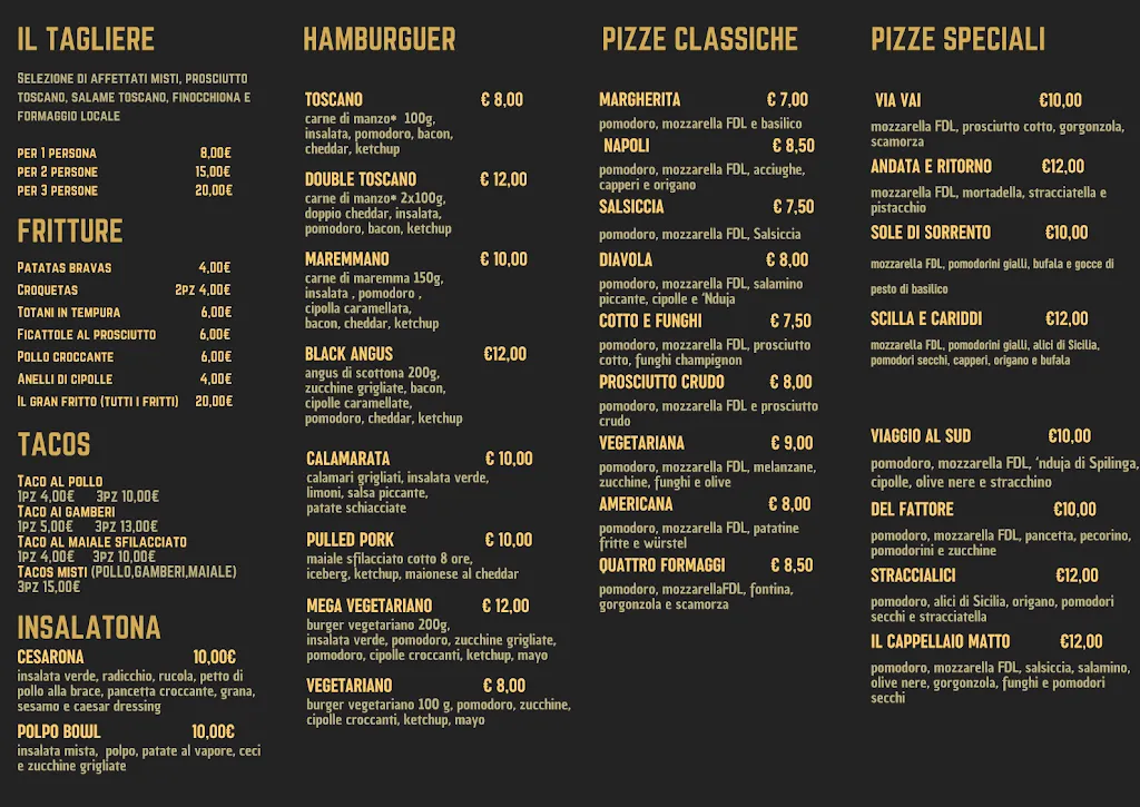 Menu_THE ROOF MUGELLO_Borgo San Lorenzo_image_1