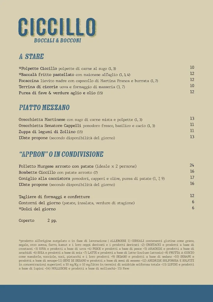 Menu_Ciccillo - Boccali&Bocconi_Martina Franca_image_3