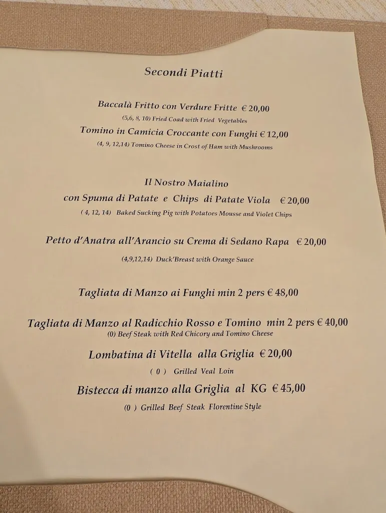 Menu_Osteria La Limonaia_Campo Tizzoro_image_1