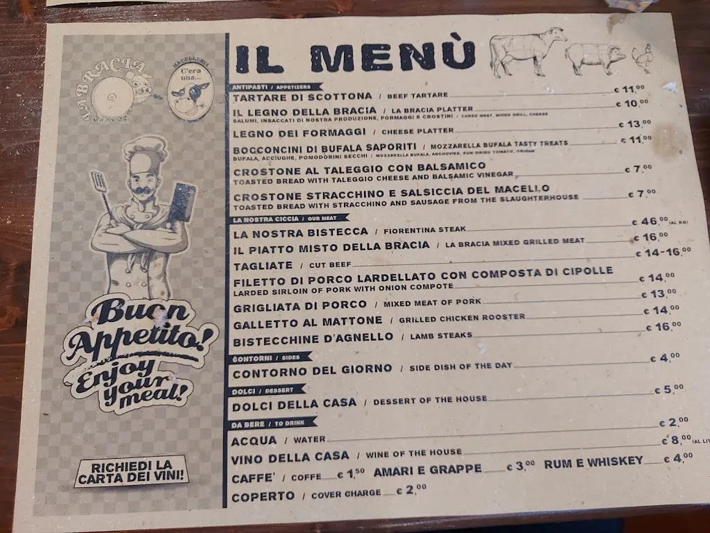 Menu_Bracia_Campo Tizzoro_image_1