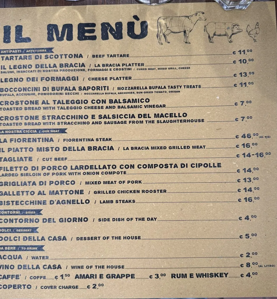 Menu_Bracia_Campo Tizzoro_image_2