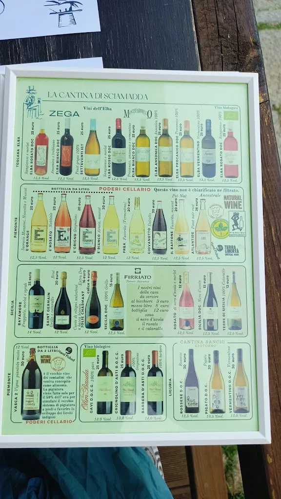 Menu_Sciamadda_Campo nell'Elba_image_4