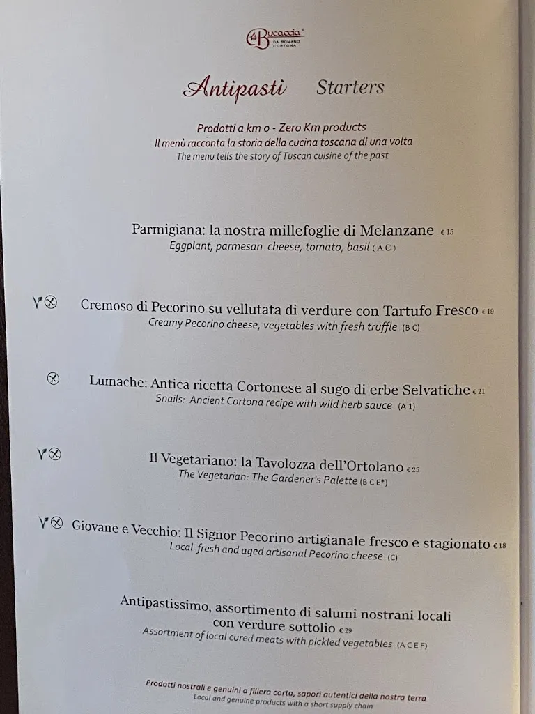 Menu_La Bucaccia - Da Romano_Camucia-Monsigliolo_image_3