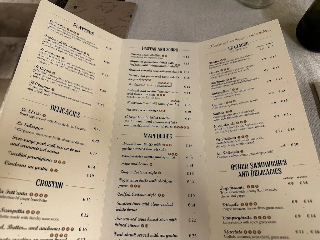 Menu_La Dispensa del Preludio_Camucia-Monsigliolo_image_2