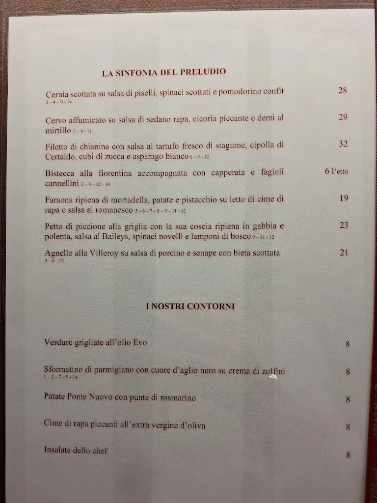 Menu_Preludio Restaurant_Camucia-Monsigliolo_image_3