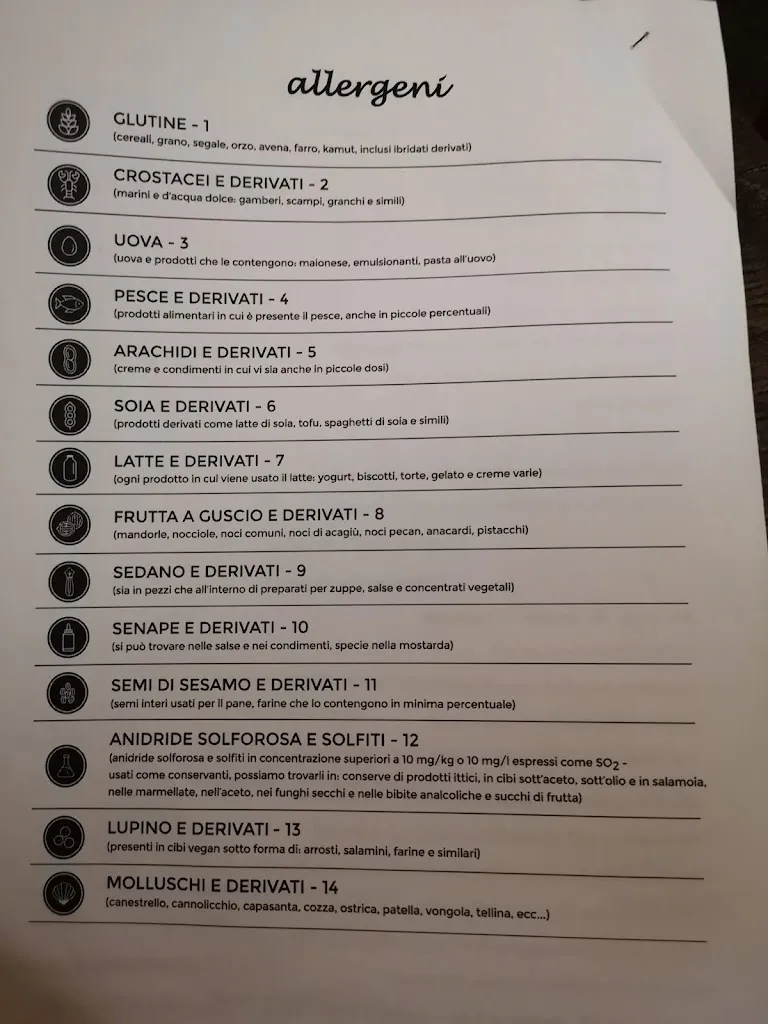 Menu_ADDÌ Braceria_Camucia-Monsigliolo_image_2