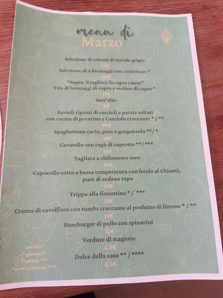 Menu_Azienda agricola Scerba_Cantagrillo-Casalguidi_image_2