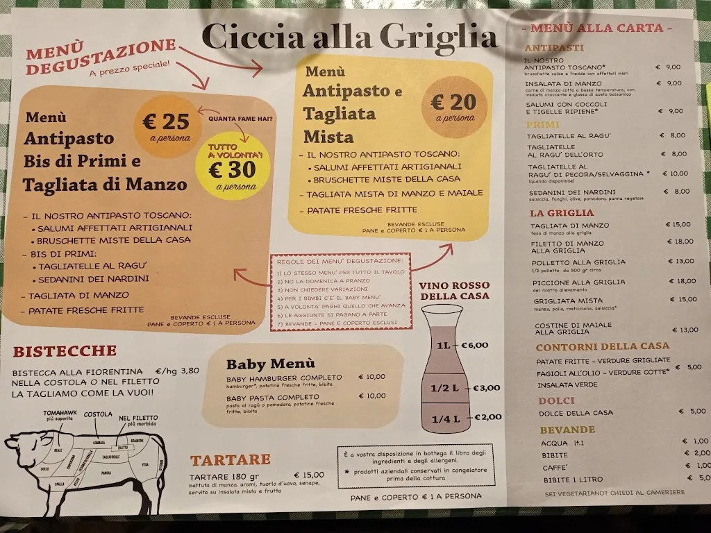 Menu_Ciccia alla Griglia_Cantagrillo-Casalguidi_image_1