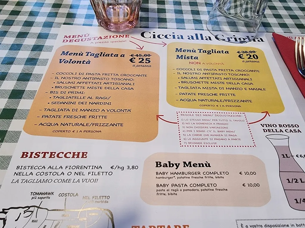 Menu_Ciccia alla Griglia_Cantagrillo-Casalguidi_image_3