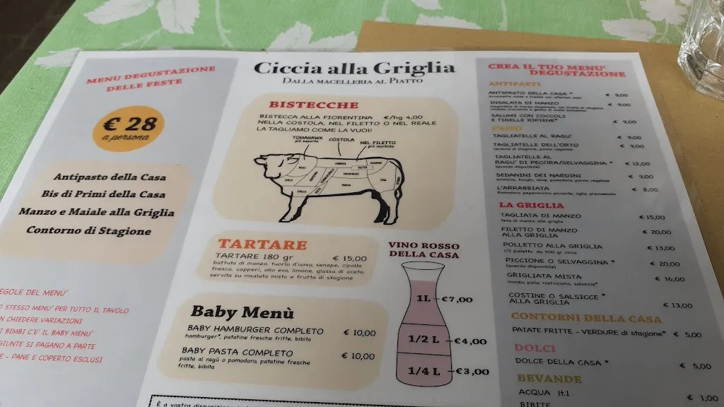 Menu_Ciccia alla Griglia_Cantagrillo-Casalguidi_image_4