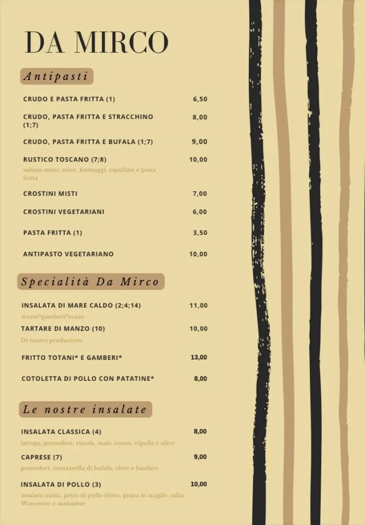 Menu_Da Mirco pizzeria e non solo_Capannori_image_1