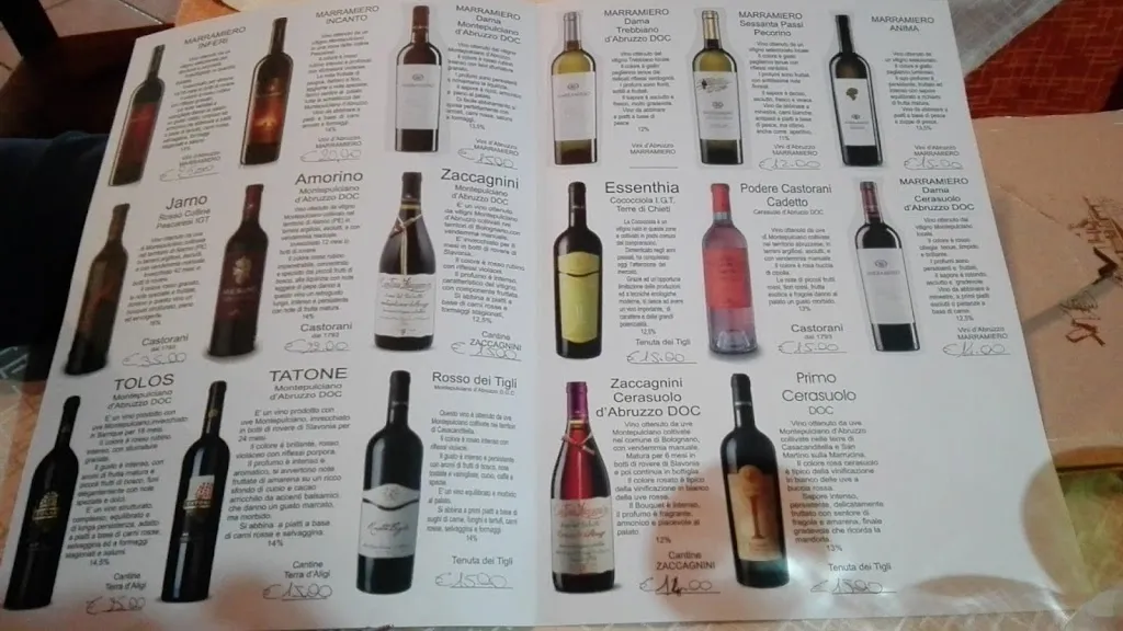 Menu_Hotel Ristorante Pizzeria Nido delle Rondini_Castiglione Messer Marino_image_2