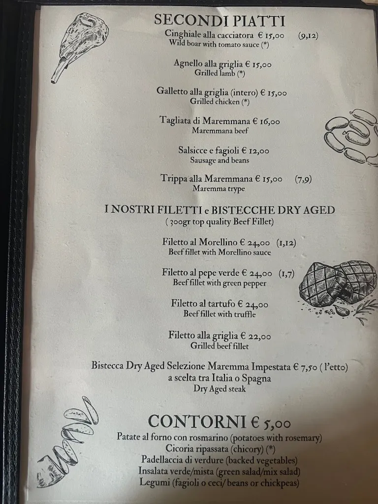 Menu_Trattoria Toscana, Capalbio_Capalbio_image_2