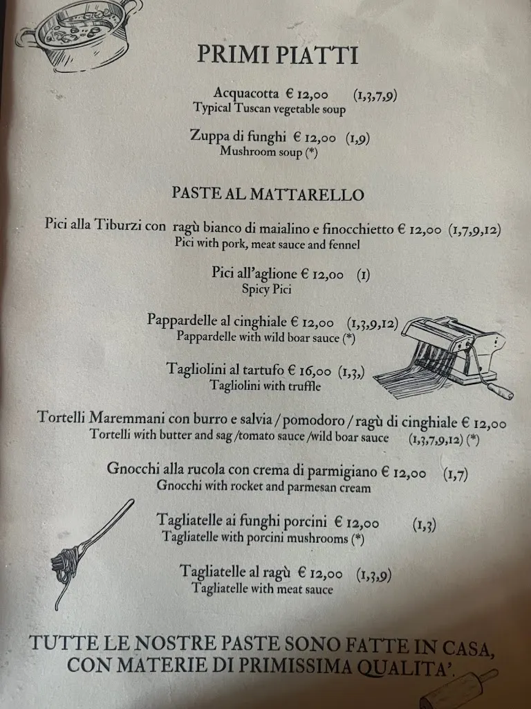 Menu_Trattoria Toscana, Capalbio_Capalbio_image_3