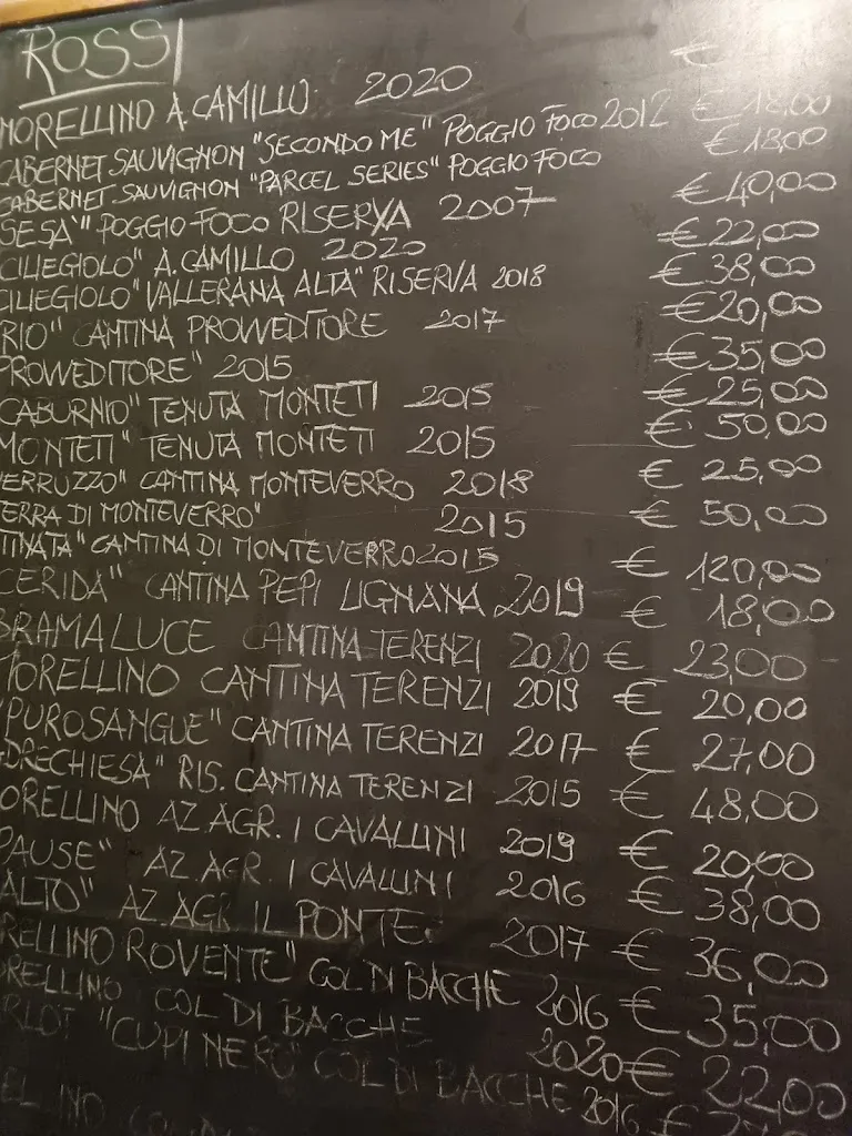 Karel Kumar_Bar Trattoria La Vallerana_Capalbio_avis