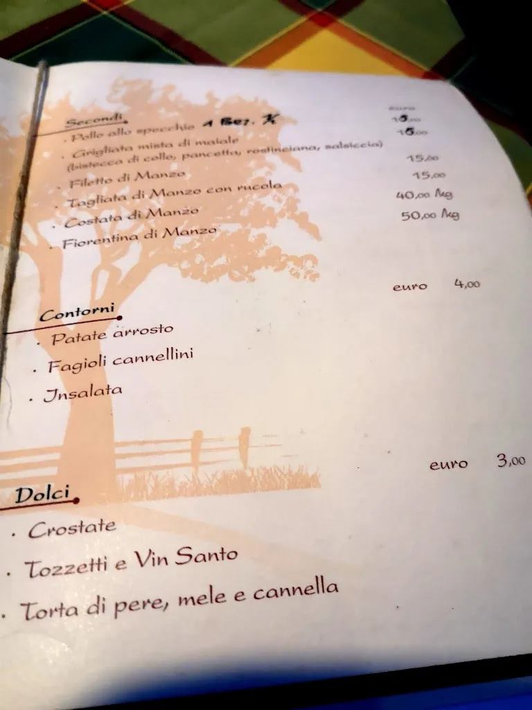 Menu_Capanna del Circolo Sant'Irma_Capalbio_image_3