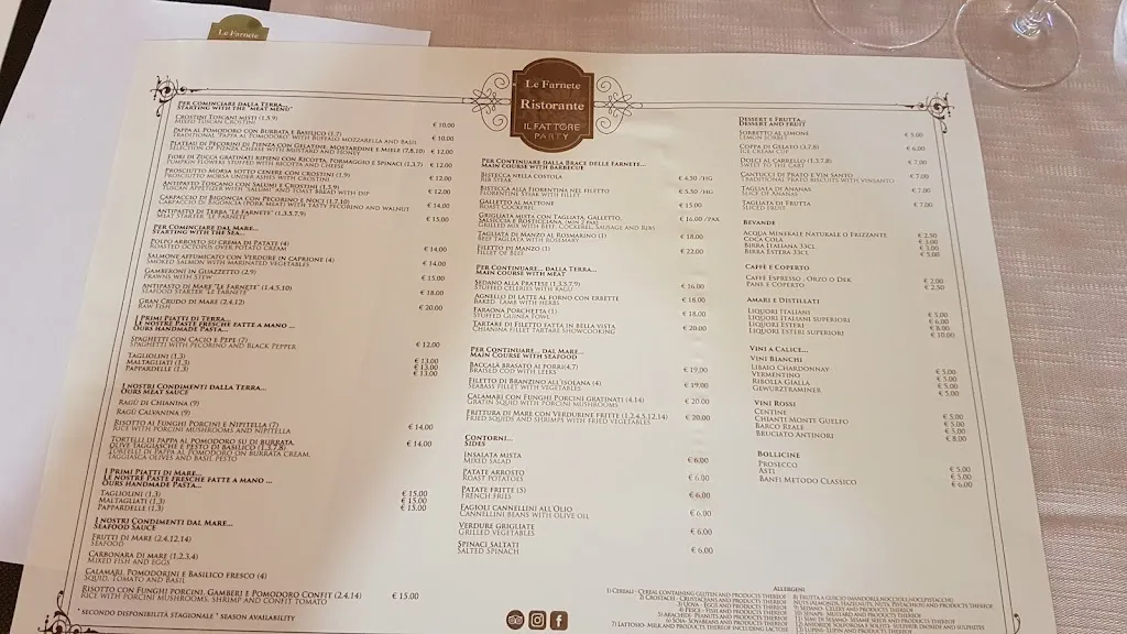 Menu_Ristorante le Farnete_Carmignano_immagine_1