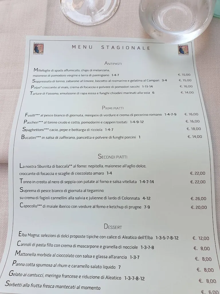Menu_Taverna dei Poeti_Capoliveri_image_1