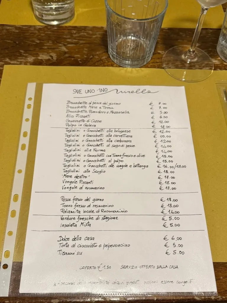 Menu_911 Mirella_Capoliveri_image_1