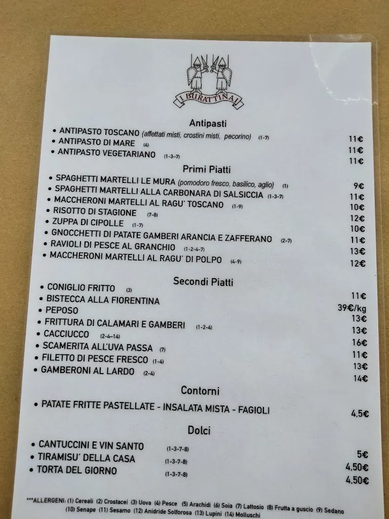 Menu_I Burattinai Di Federico Meini e Paolo Bani s. n. c._Casciana Terme_immagine_1