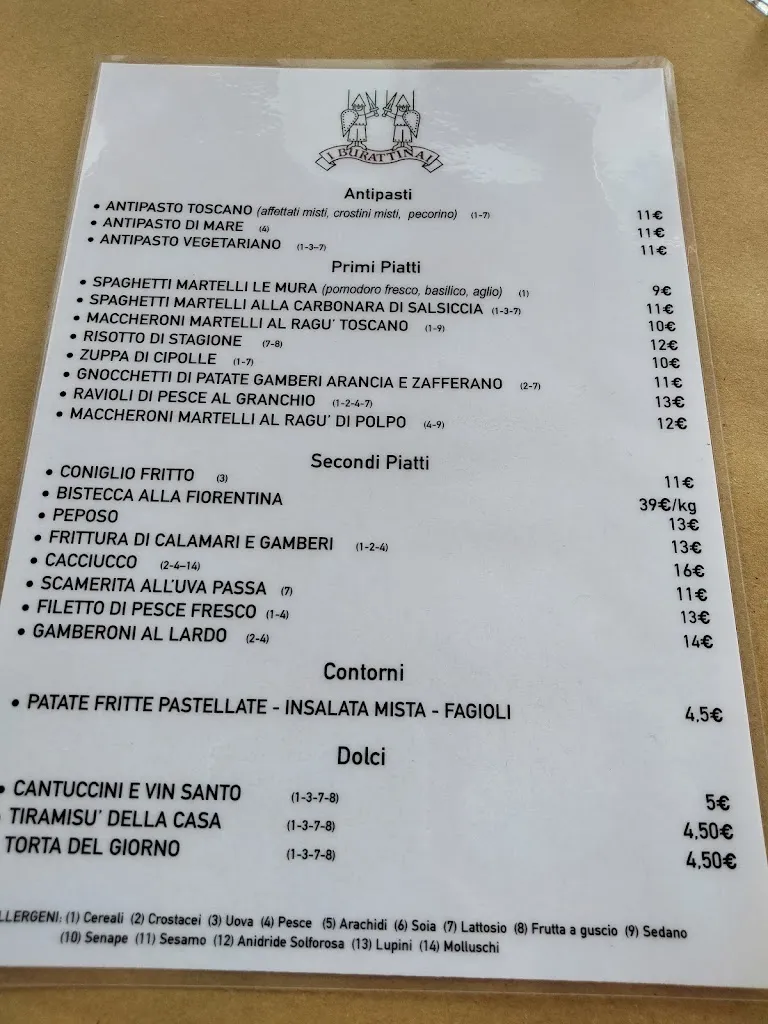 Menu_I Burattinai Di Federico Meini e Paolo Bani s. n. c._Casciana Terme_immagine_3