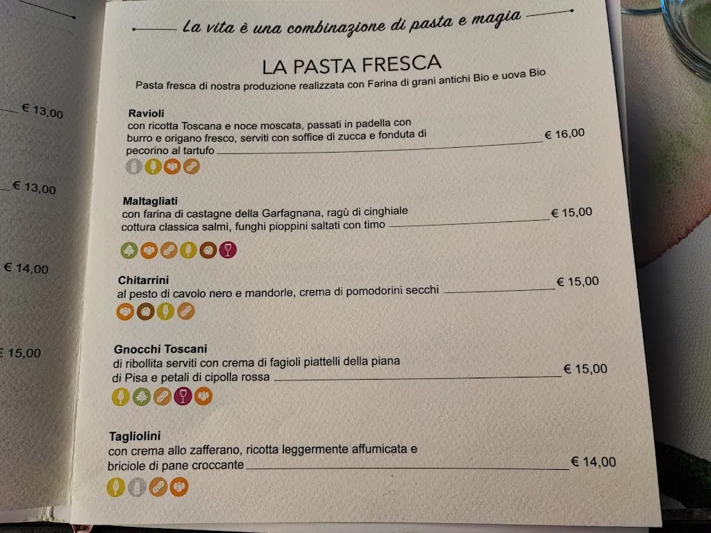 Menu_Agriturismo Valle Azzurra_Castelfranco di Sotto_image_1