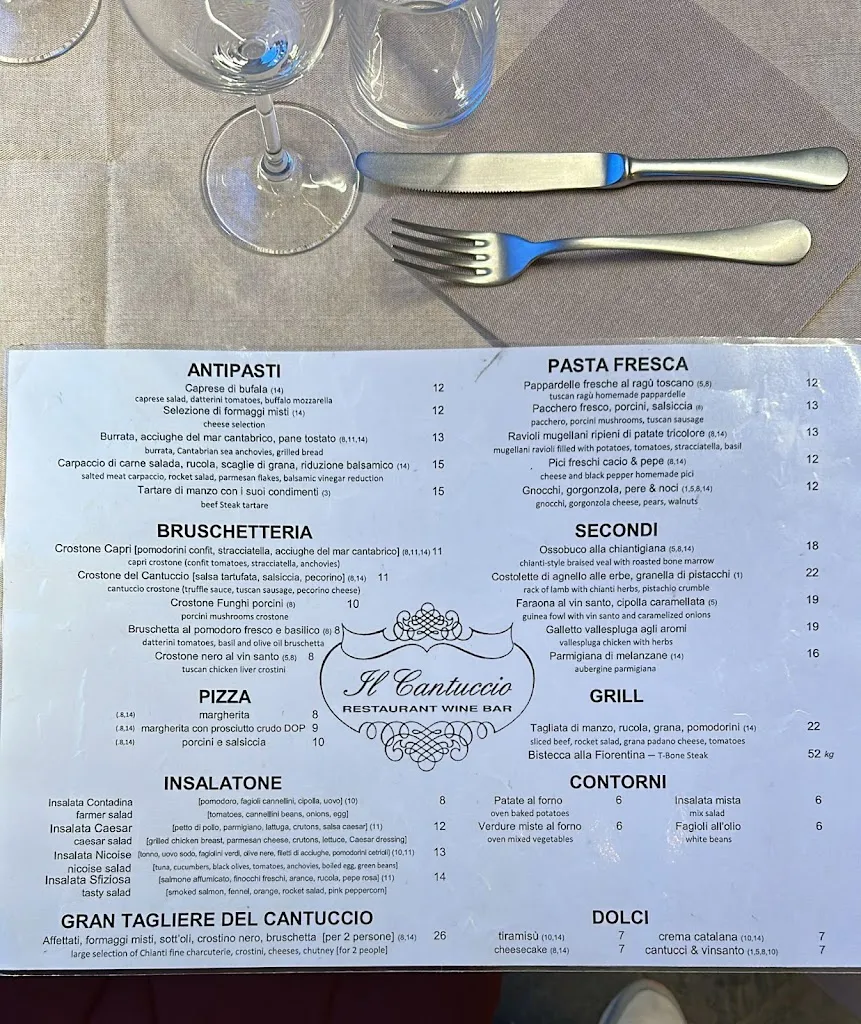 Louise Nardella_Il Cantuccio Restaurant Wine Bar - Castellina_Castellina in Chianti_recensione