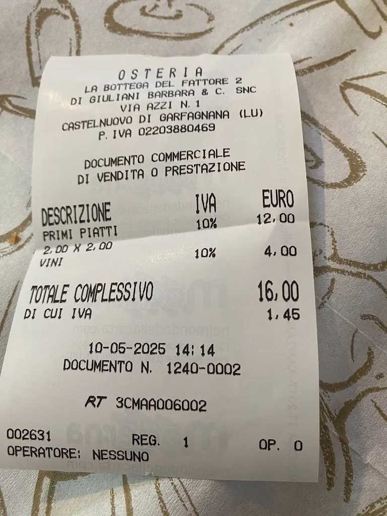 PAT MATHESON_La Bottega del Fattore 2_Castelnuovo di Garfagnana_review