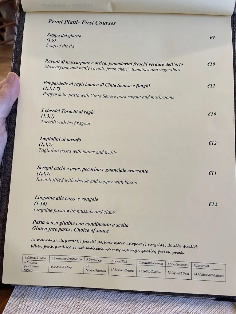 Menu_Trattoria Bonini_Castelnuovo di Garfagnana_image_3