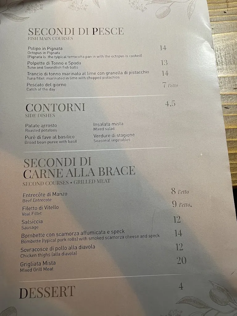Menu_Borgo Antico_Minervino di Lecce_image_2