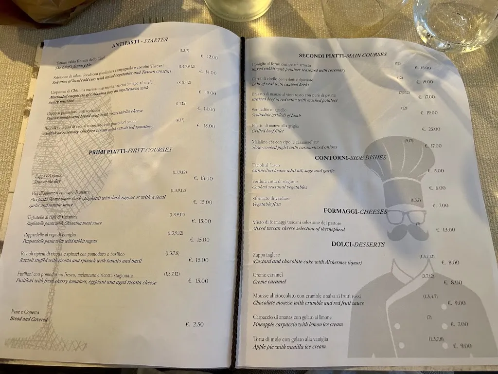 Ville Hara_Ristorante da Nilo_Cetona_review