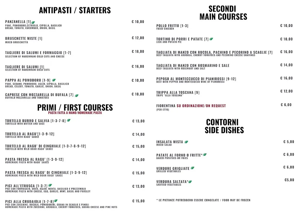 Menu_Ristorante Tenuta Pianirossi_Cinigiano_immagine_1
