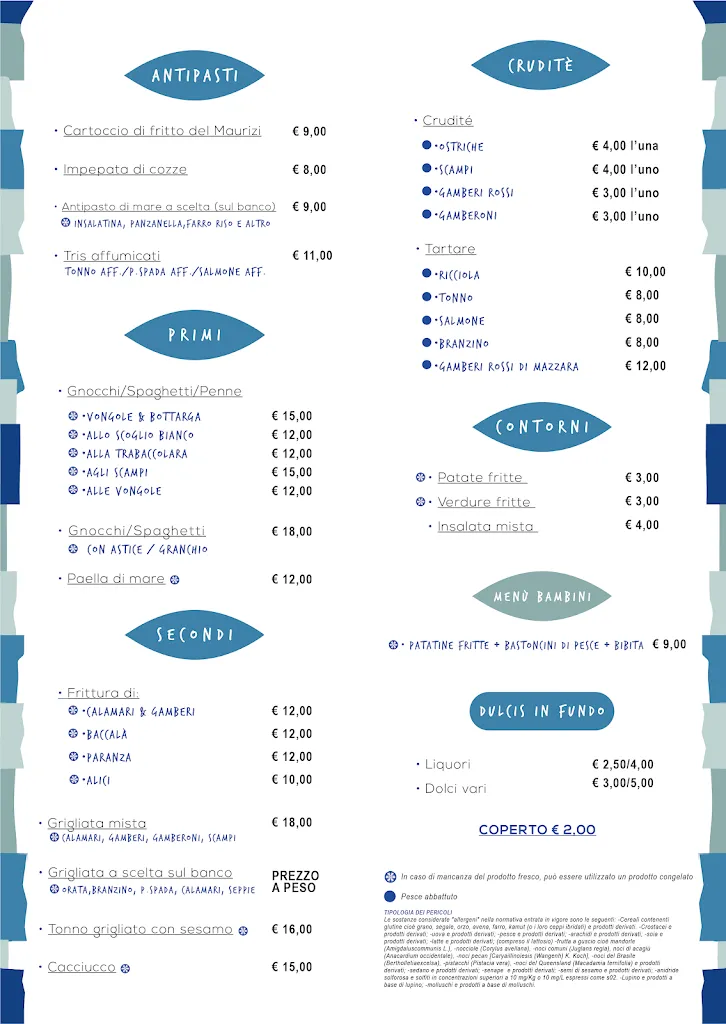 Menu_Pescheria Federico Monsummano Terme_Cintolese_image_2