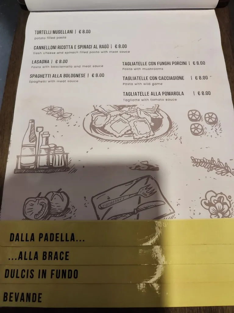 Menu_Ristorante Da Sergio_Dicomano_image_1