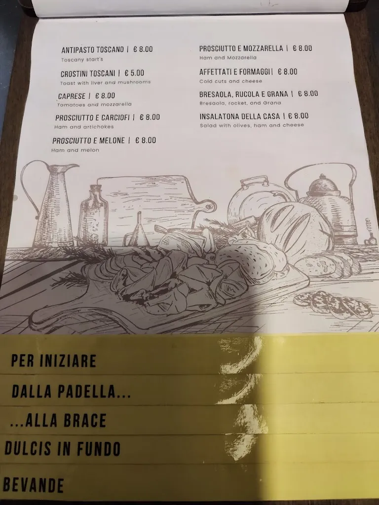 Menu_Ristorante Da Sergio_Dicomano_image_2